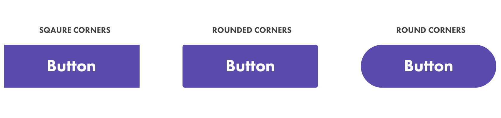 UI Design in Practice Series: Buttons and Selection controls