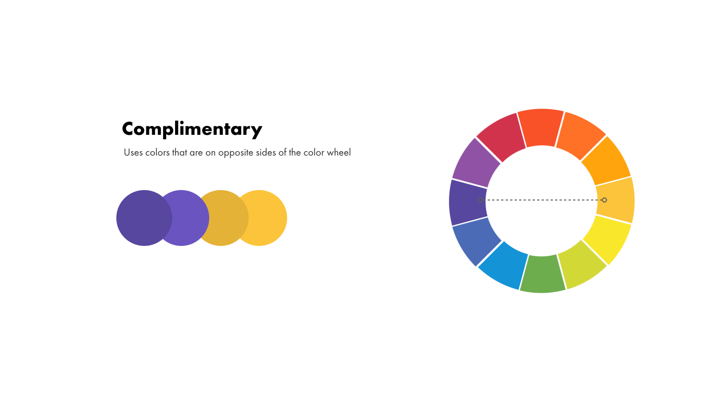 Colors in UI Design — UI color palette