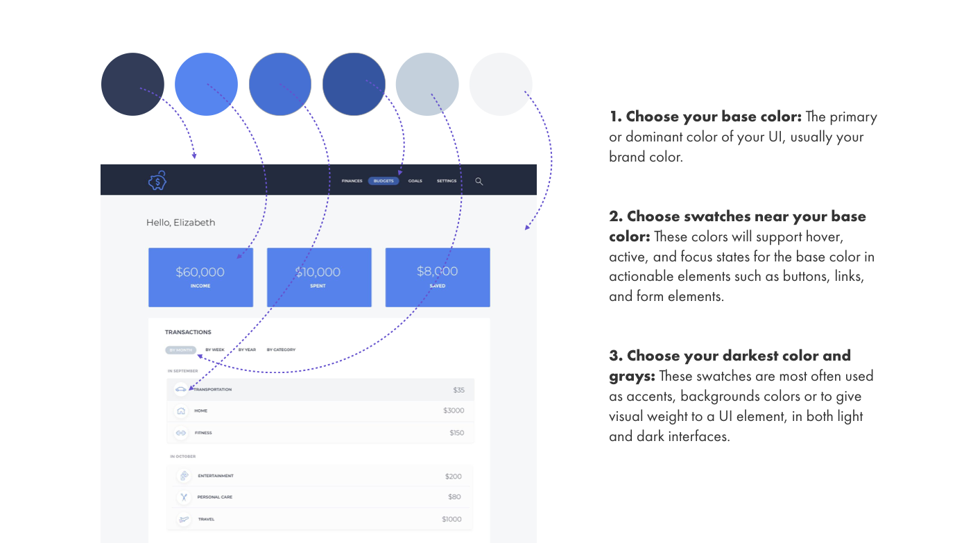 UI and UX Design, Color Picker