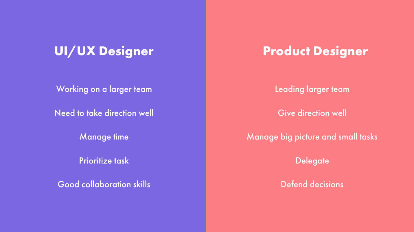 What Ui Ux And Product Design Is All About And How To Learn It