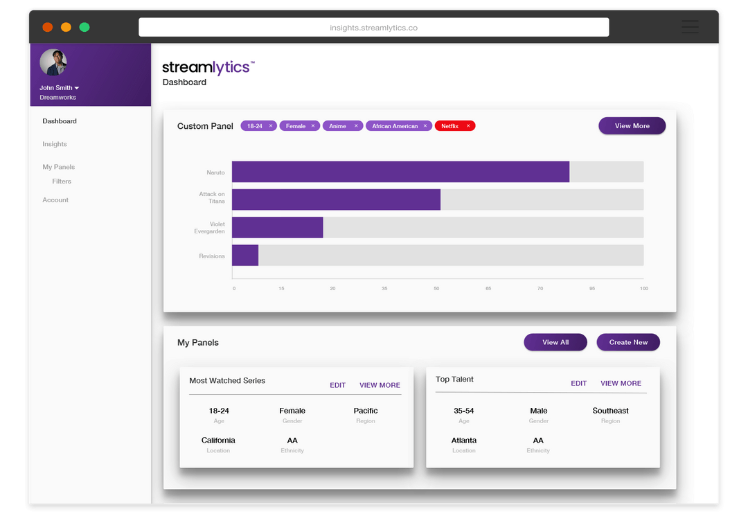 Streamlytics Dashboard