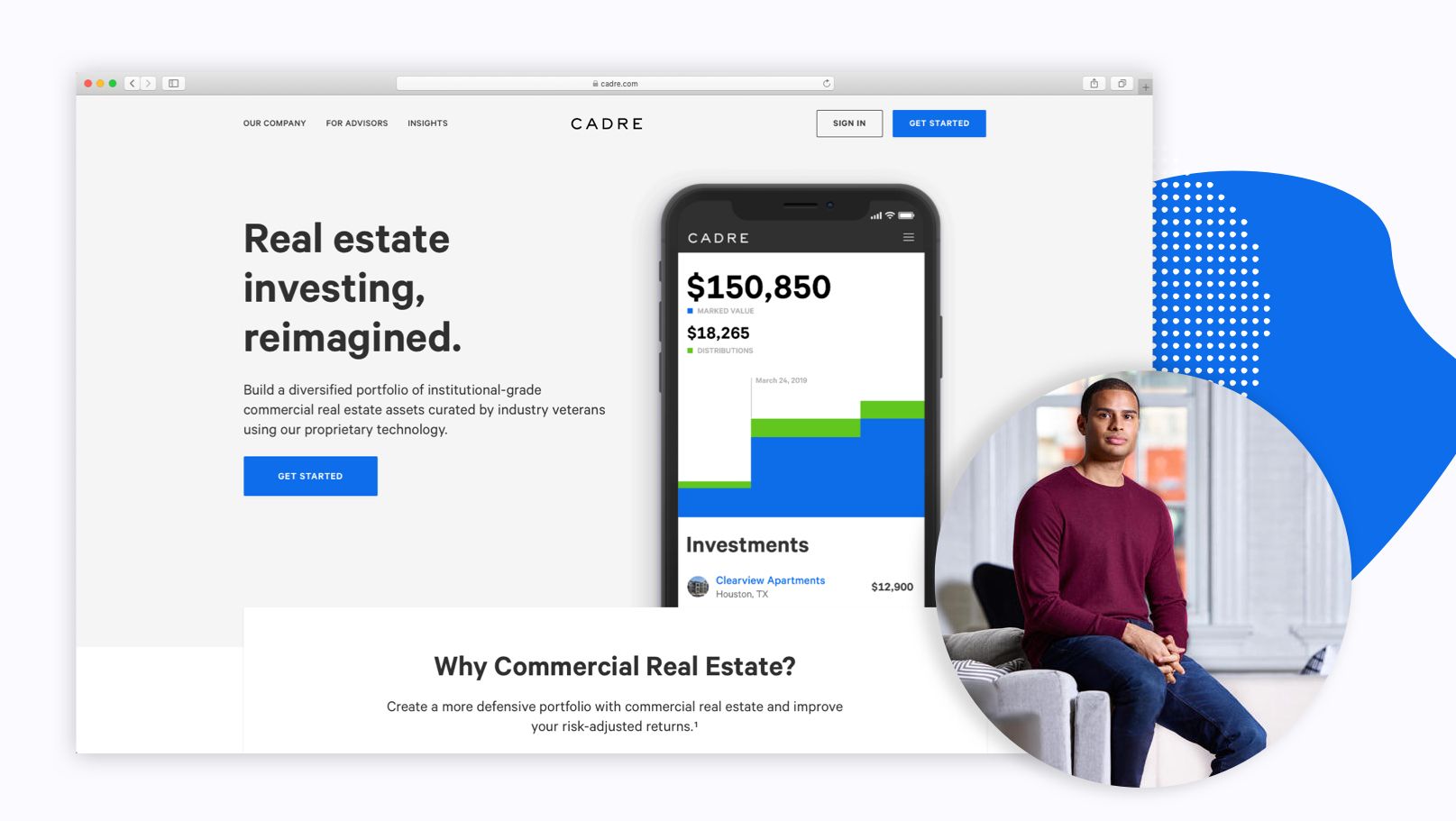 Cadre real estate investing site