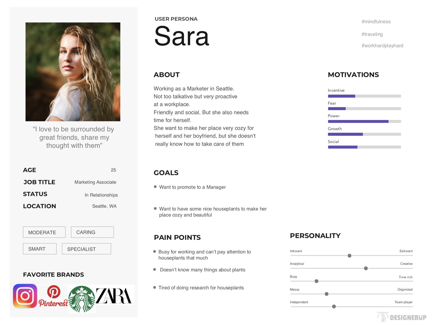 Image of a User Persona for Planty App