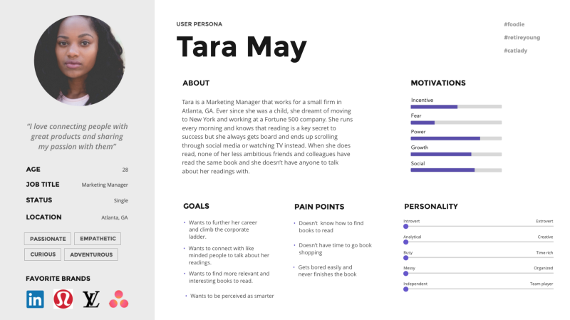 Master UX Personas and User Stories