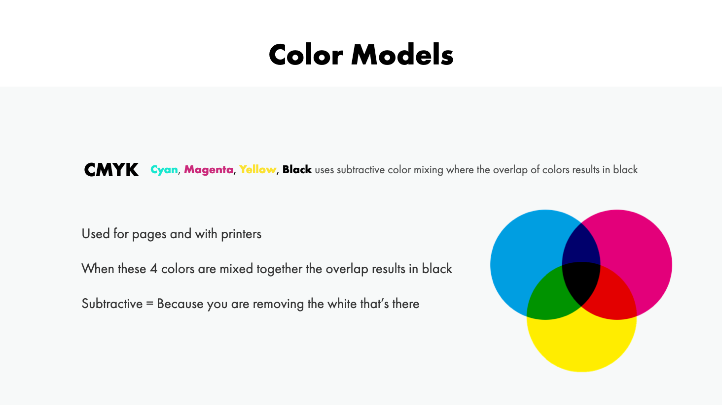 CMYK Color Model