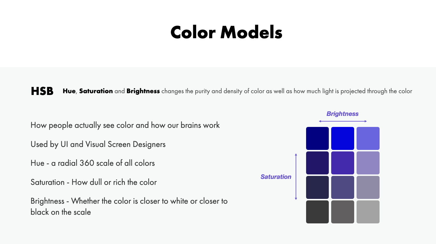 HSB Color Model