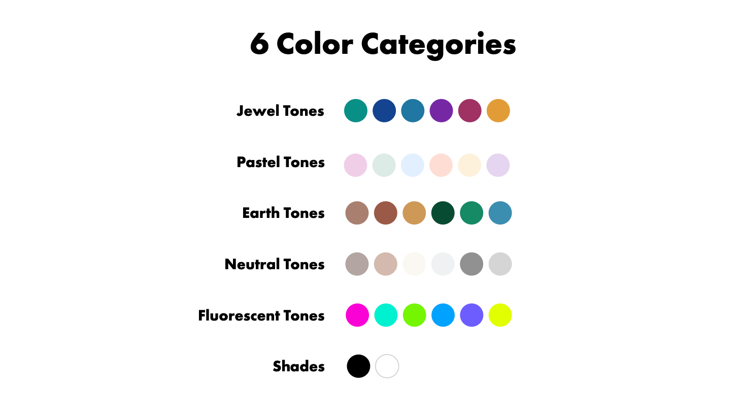 Example of 6 main color categories