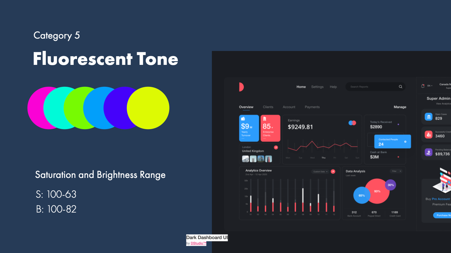 Fluorescent tone examples and range | Dark Dashboard by UI DStudio™