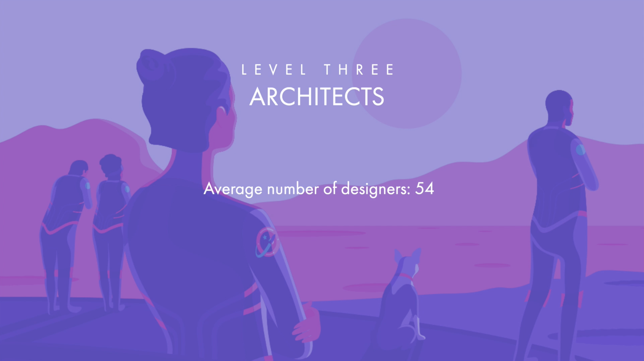 Level 3 - Architects