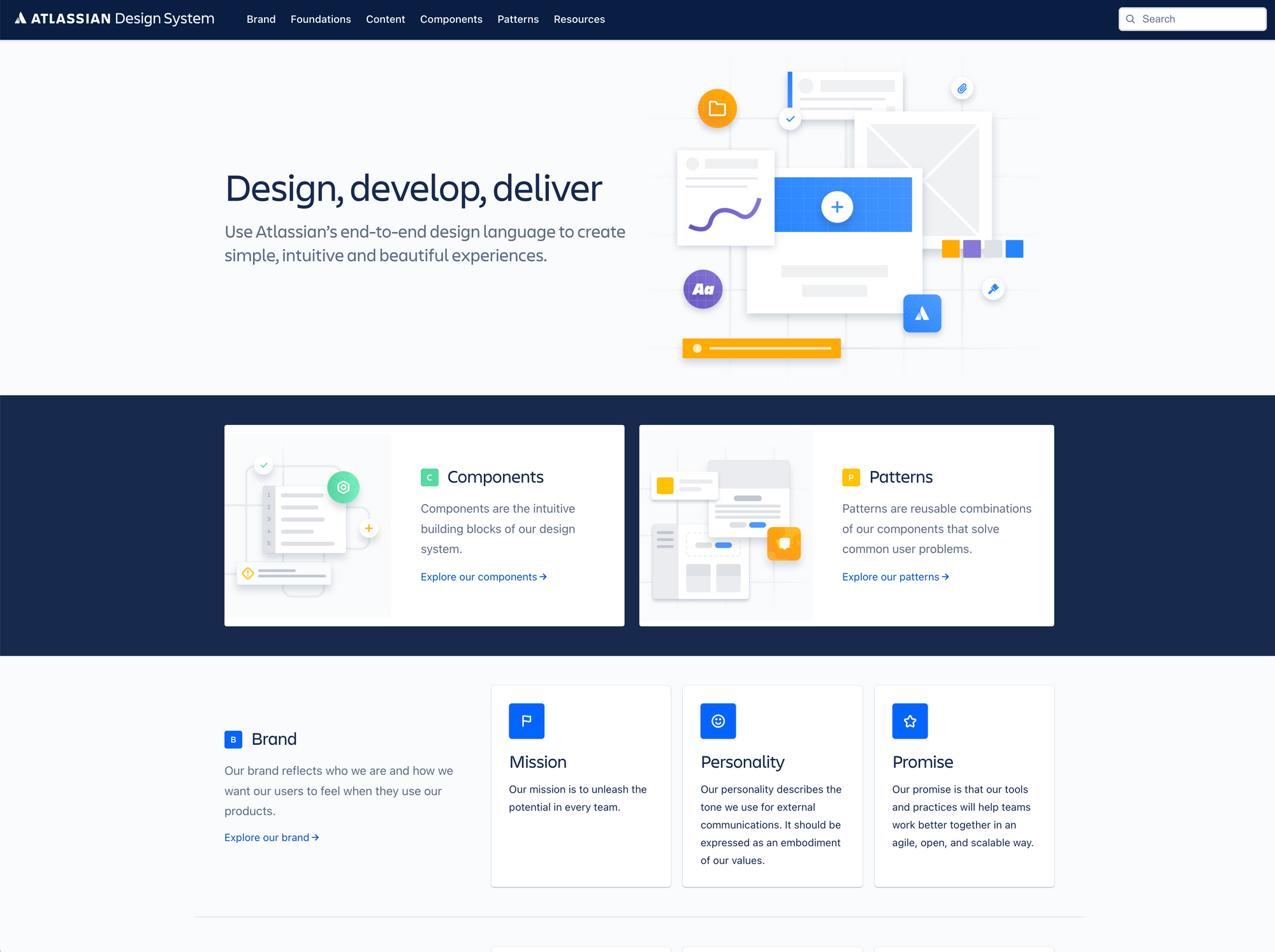 Scaling the Atlassian Design System