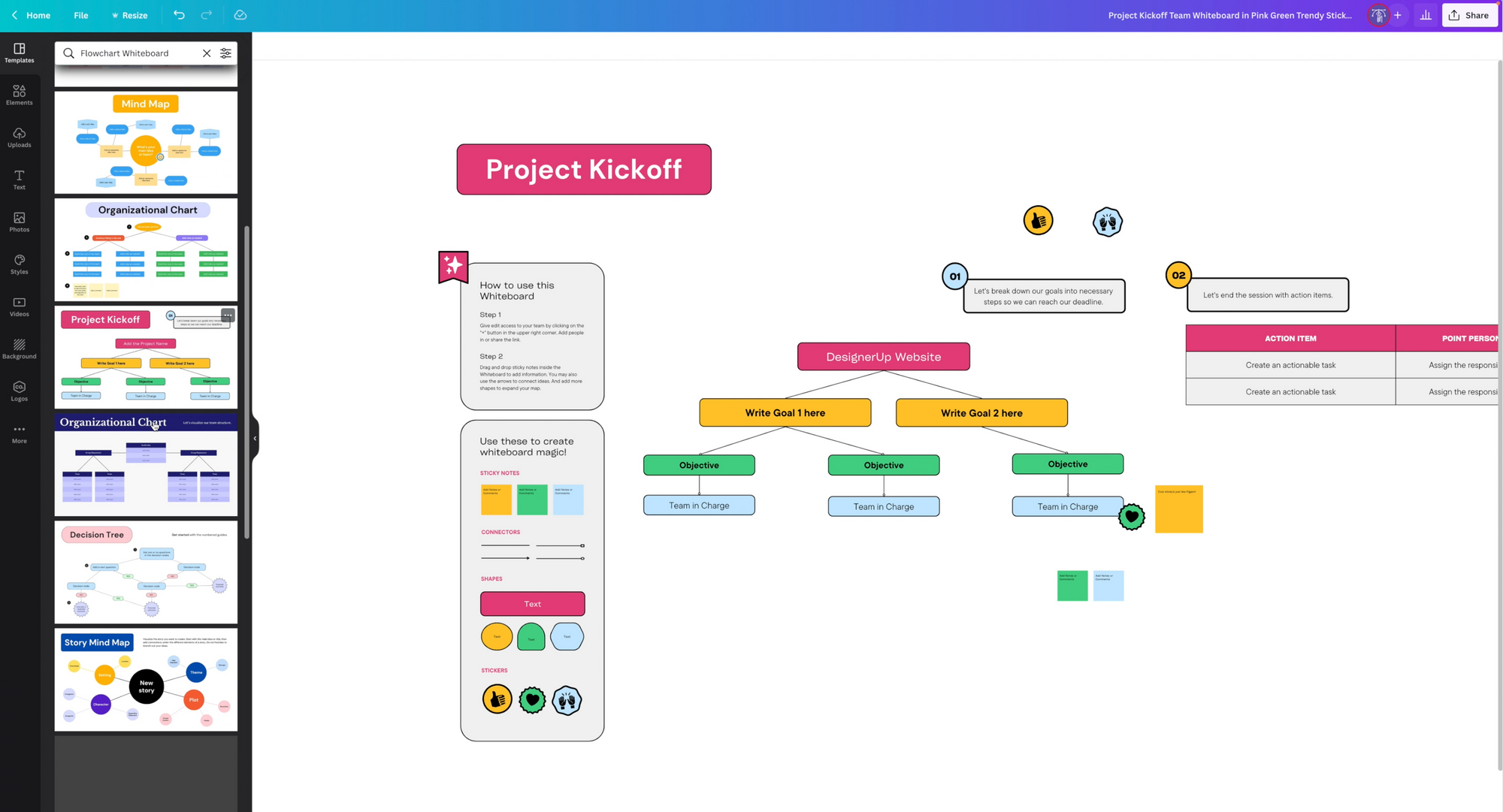 White screen with project kickoff cavas and stickies