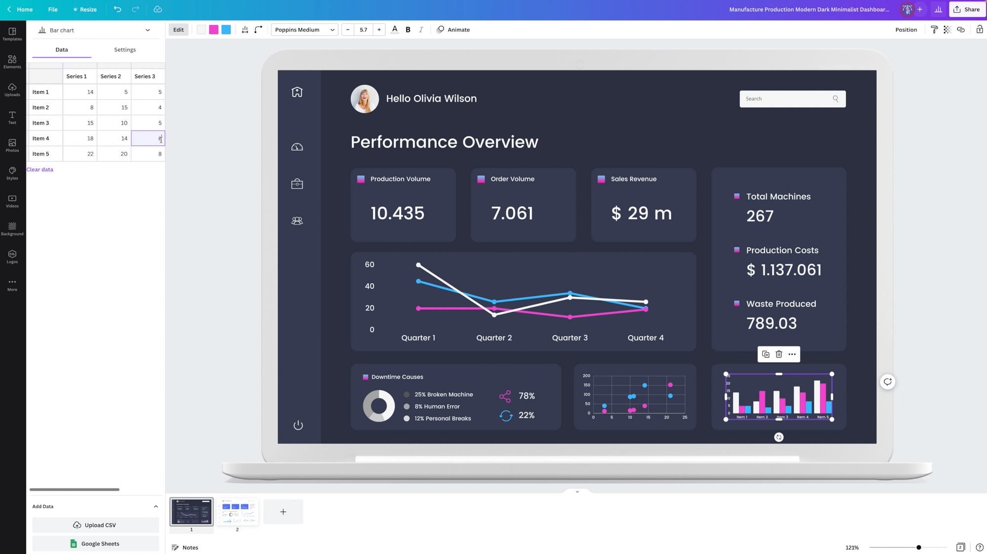 UI dashboad dark design linked to table data