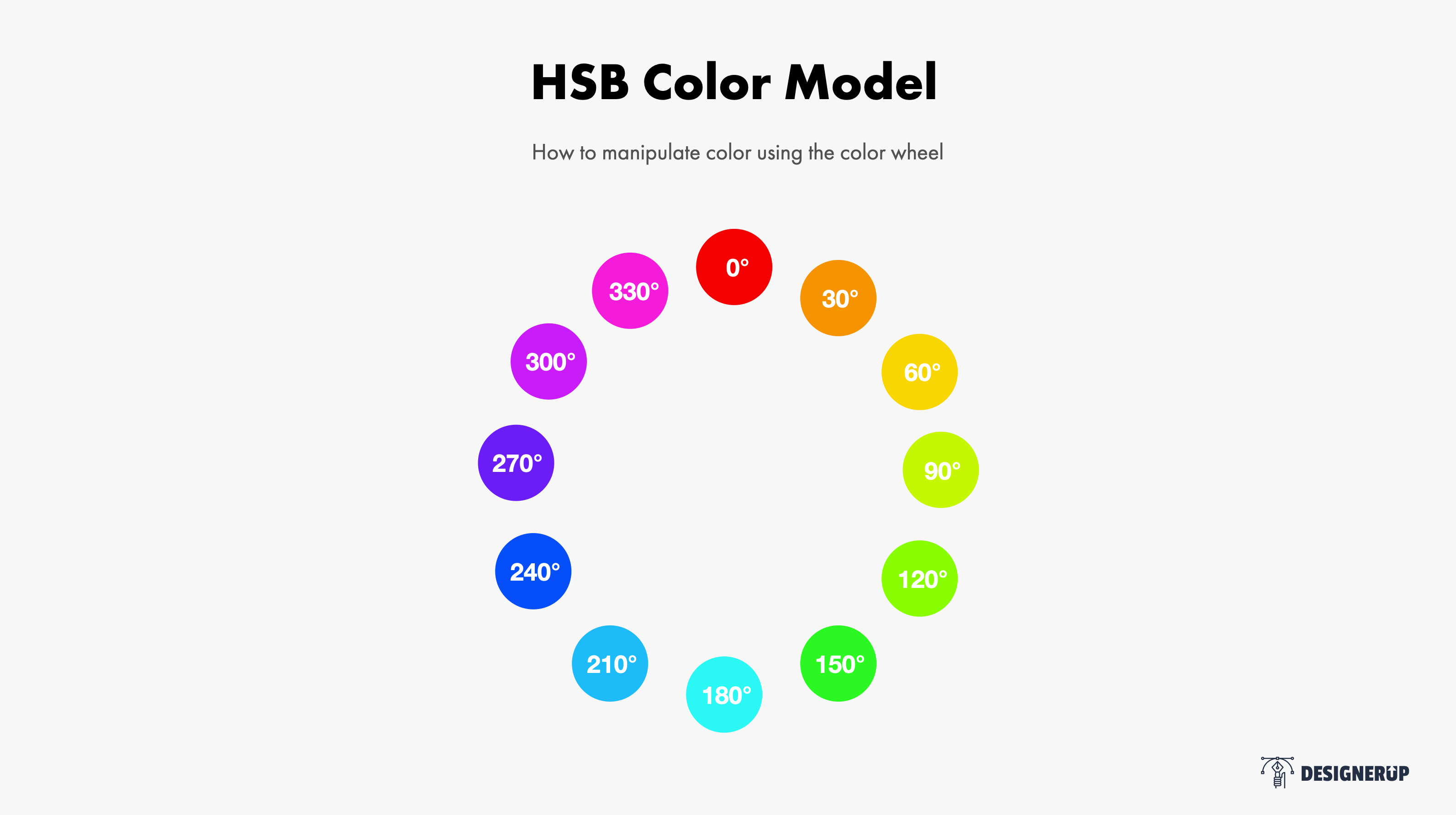 Best Color Palette Generators — HTML Color Codes