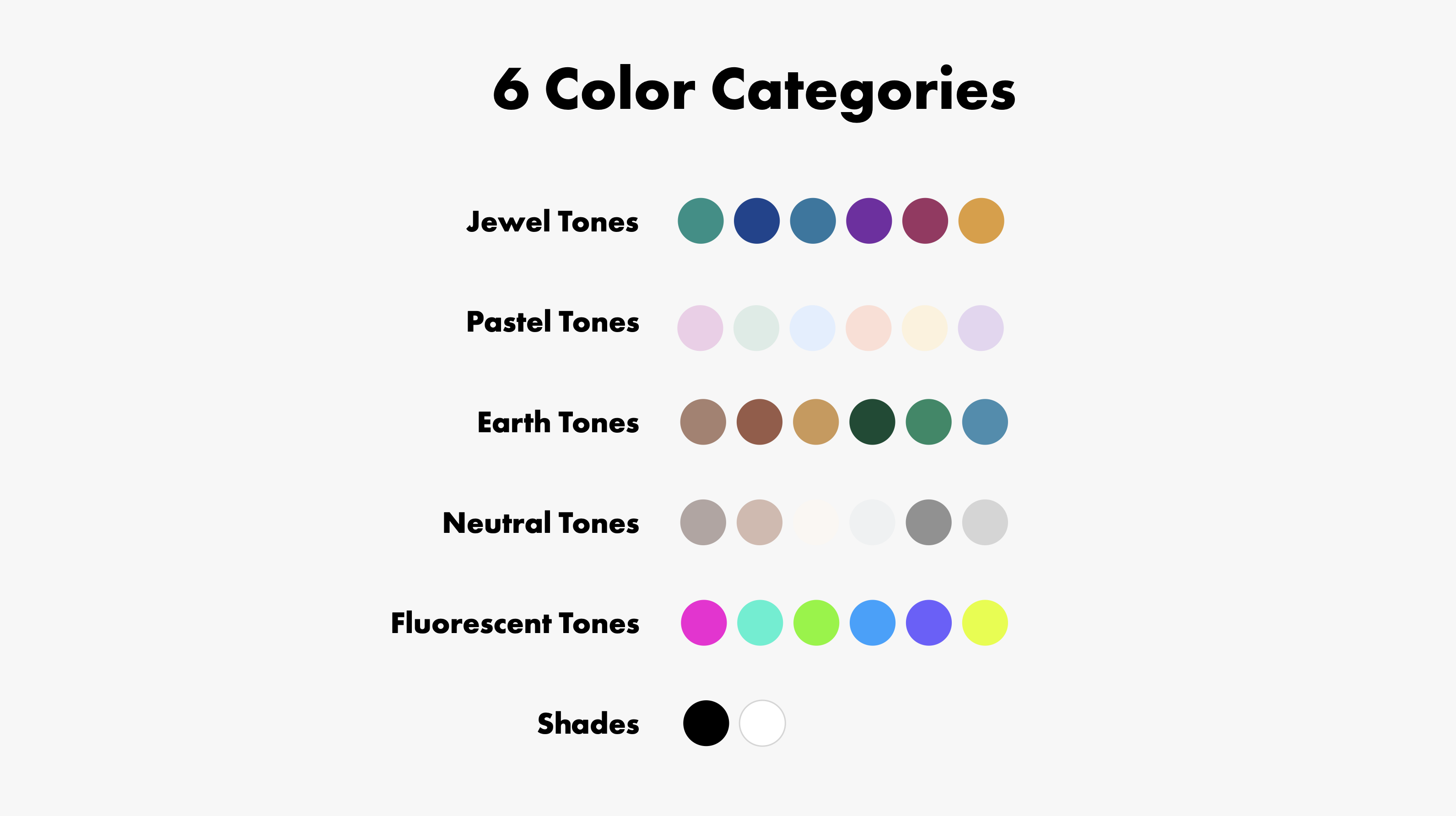 6 Types Of Color Palettes & How To Use Them