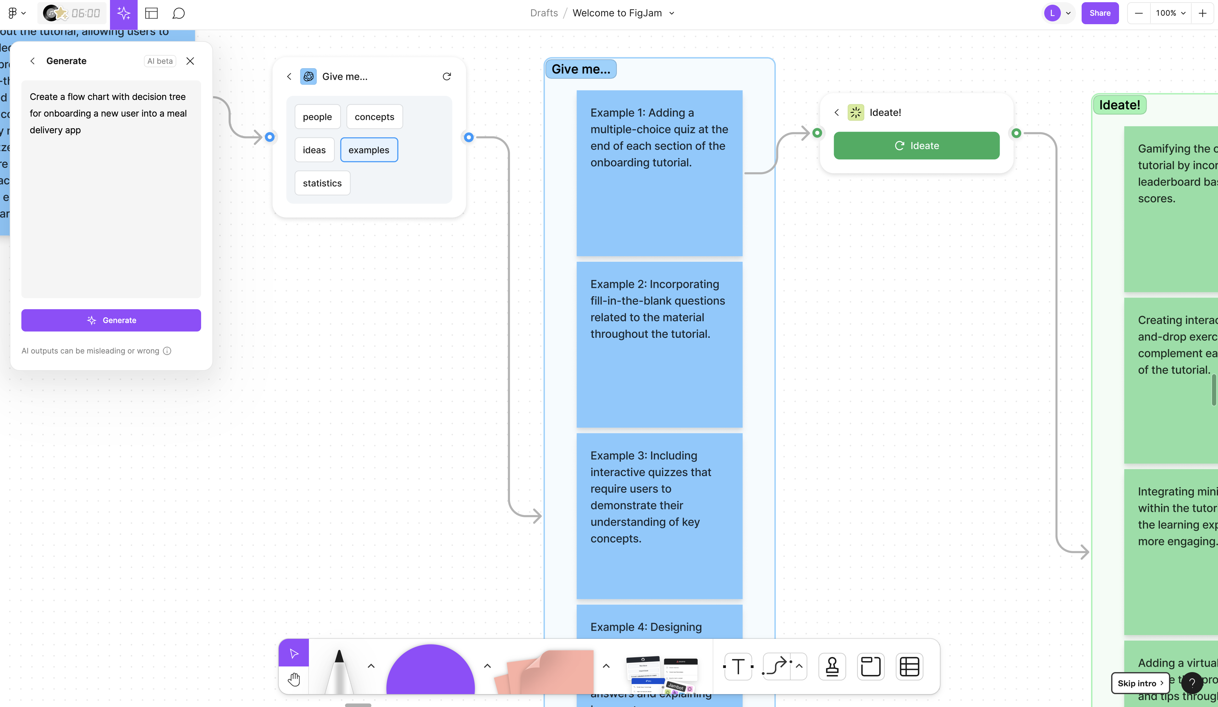 Examples generated on blue stickies