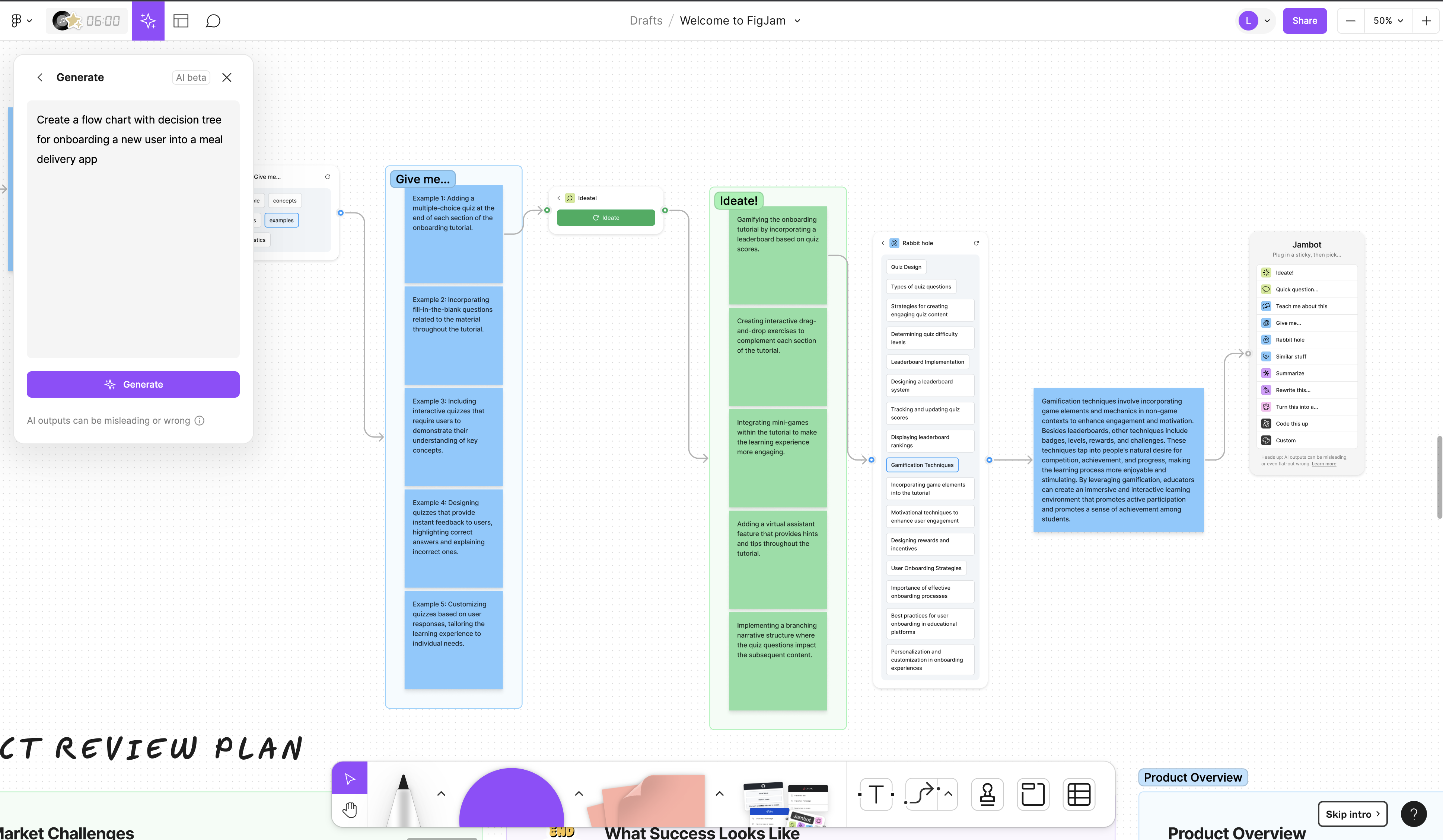 Ideation generation on green stickies