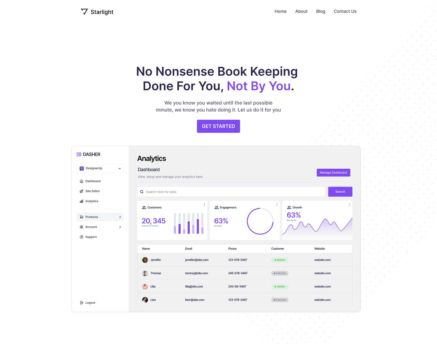 Isolated dashboard components, gray and purple on a white background - base design