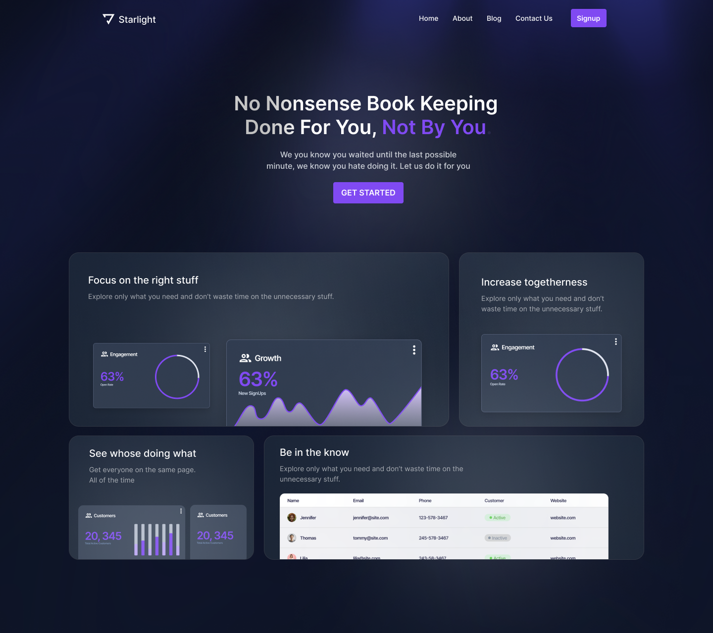 Figma Tutorial: Designing the Hottest Hero Trends of 2024