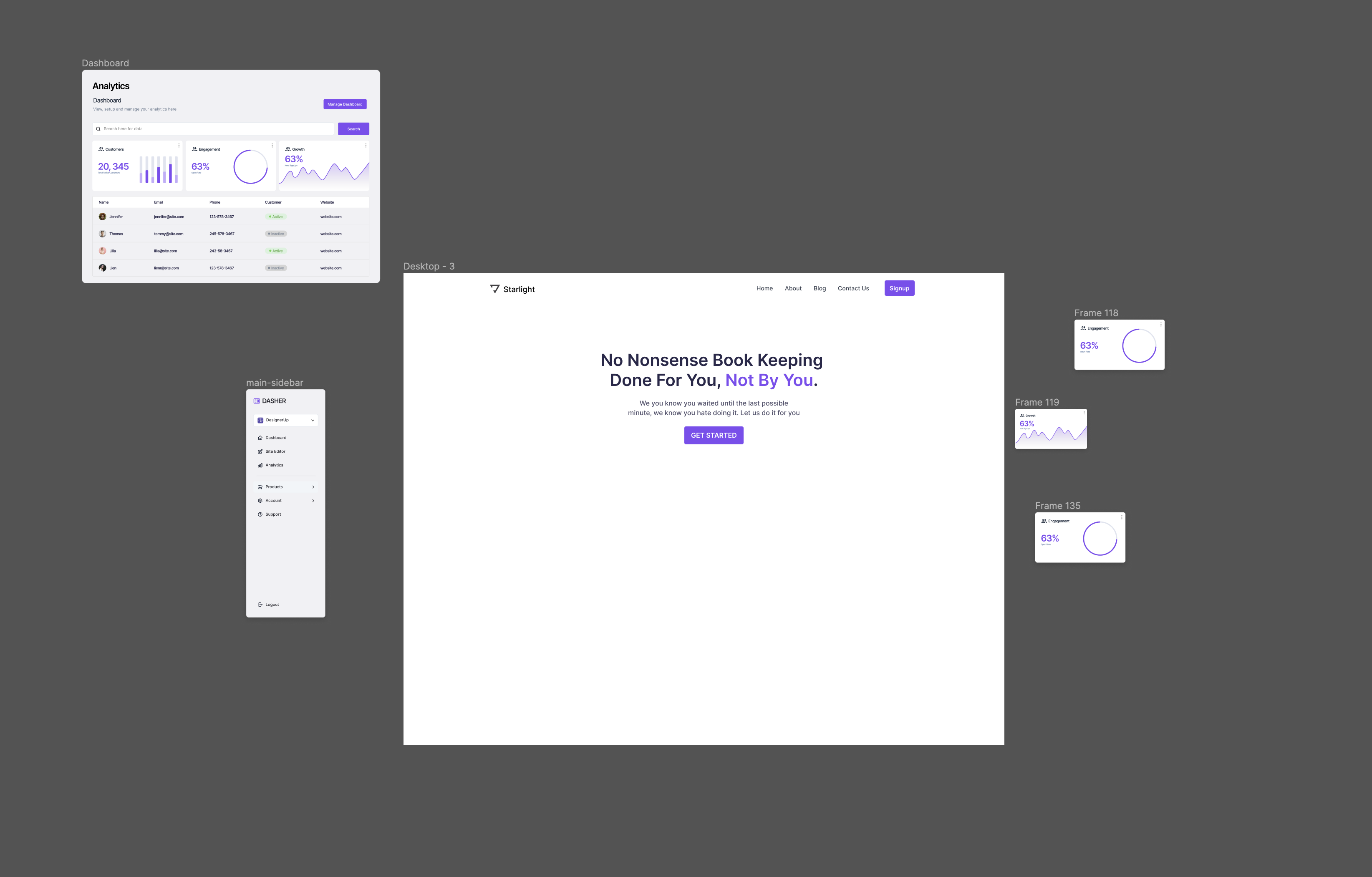 Figma Tutorial: Designing the Hottest Hero Trends of 2024