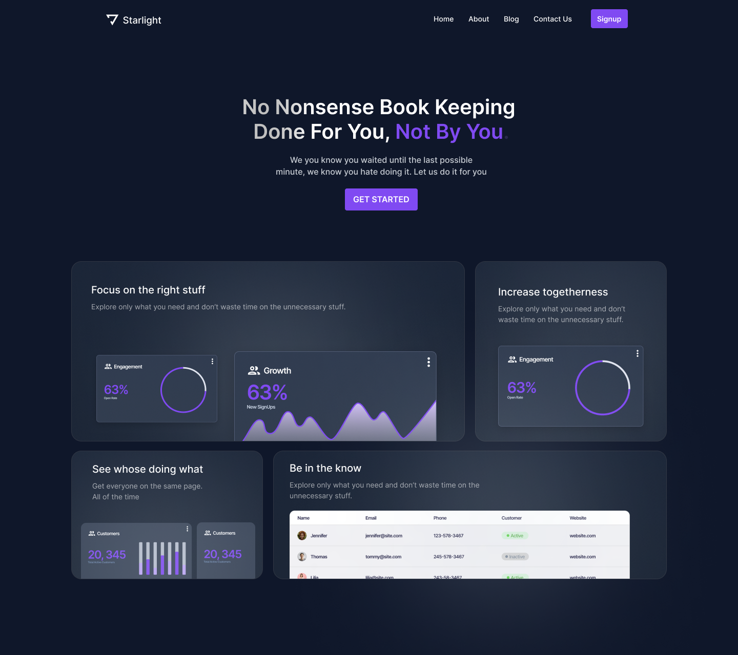 Figma Tutorial: Designing the Hottest Hero Trends of 2024