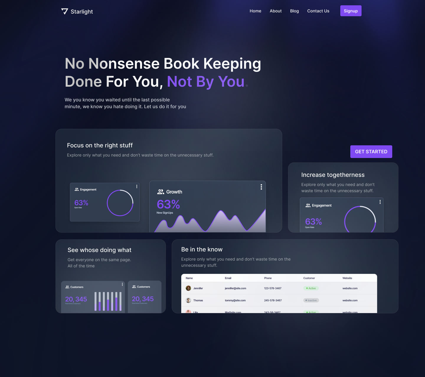 Figma Tutorial: Designing the Hottest Hero Trends of 2024