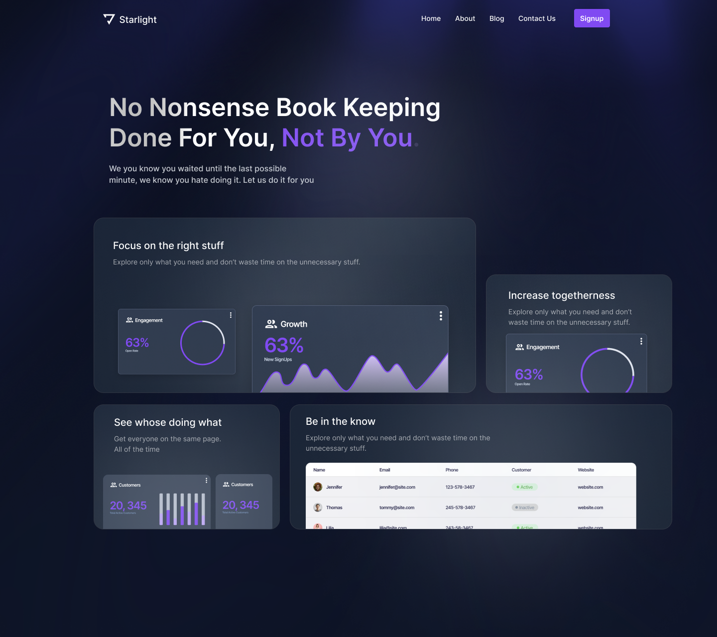 Figma Tutorial: Designing the Hottest Hero Trends of 2024