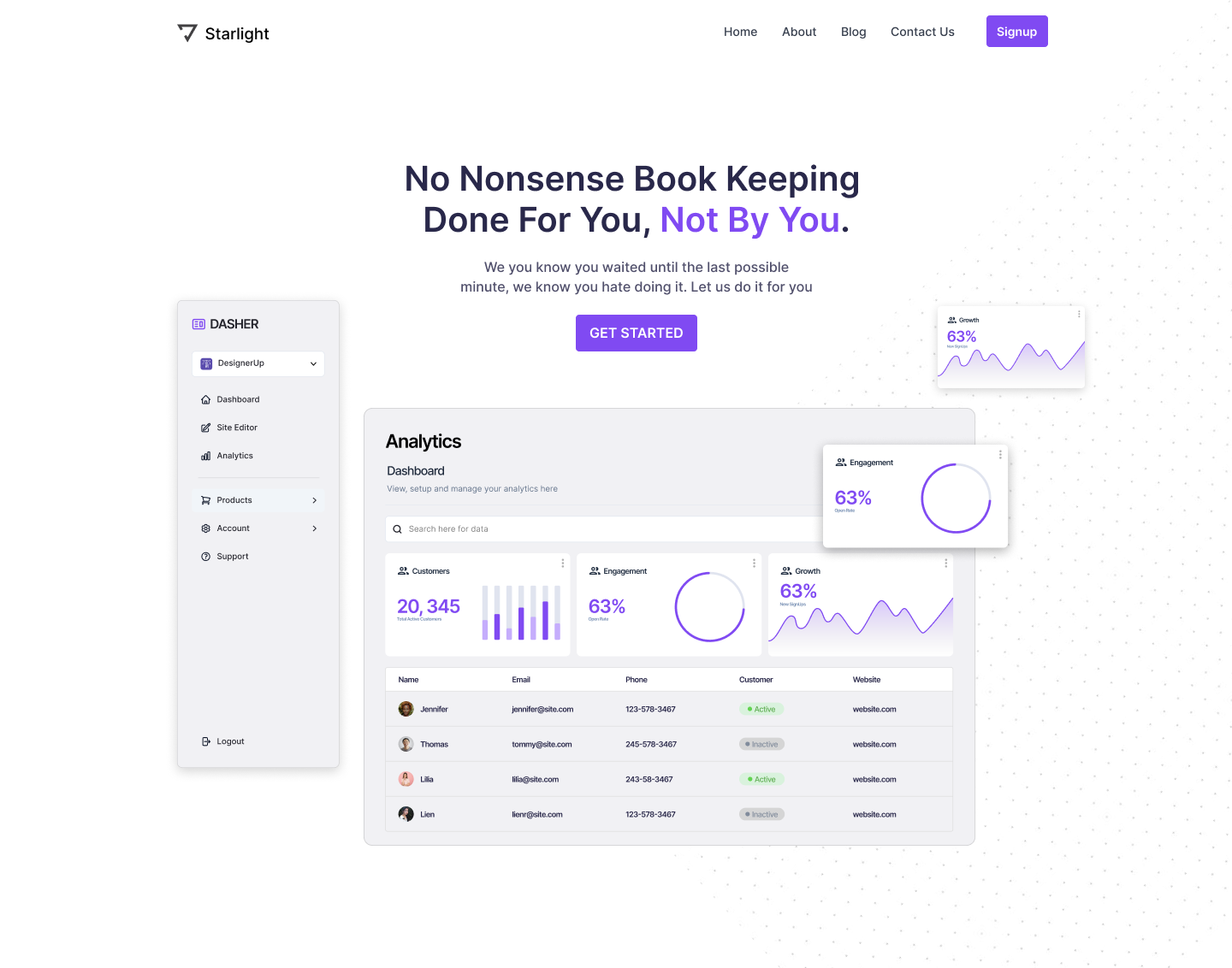 Isolated dashboard components, gray and purple on a white background