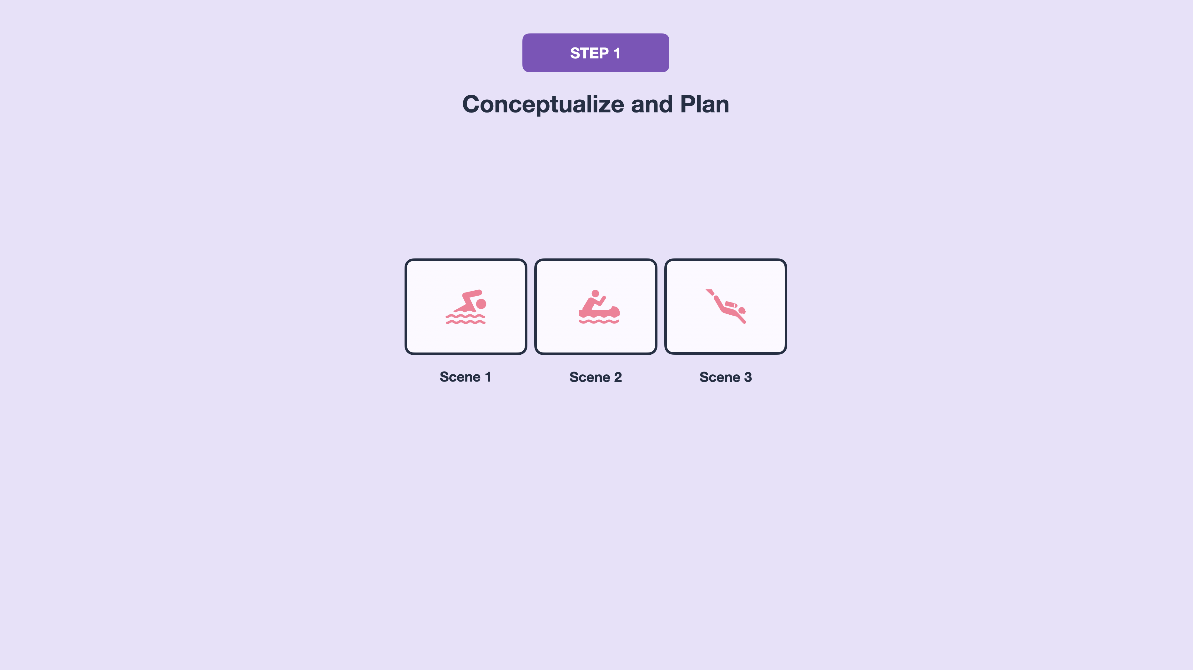 The Complete Guide to UI Animations, Micro-Interactions and Tools
