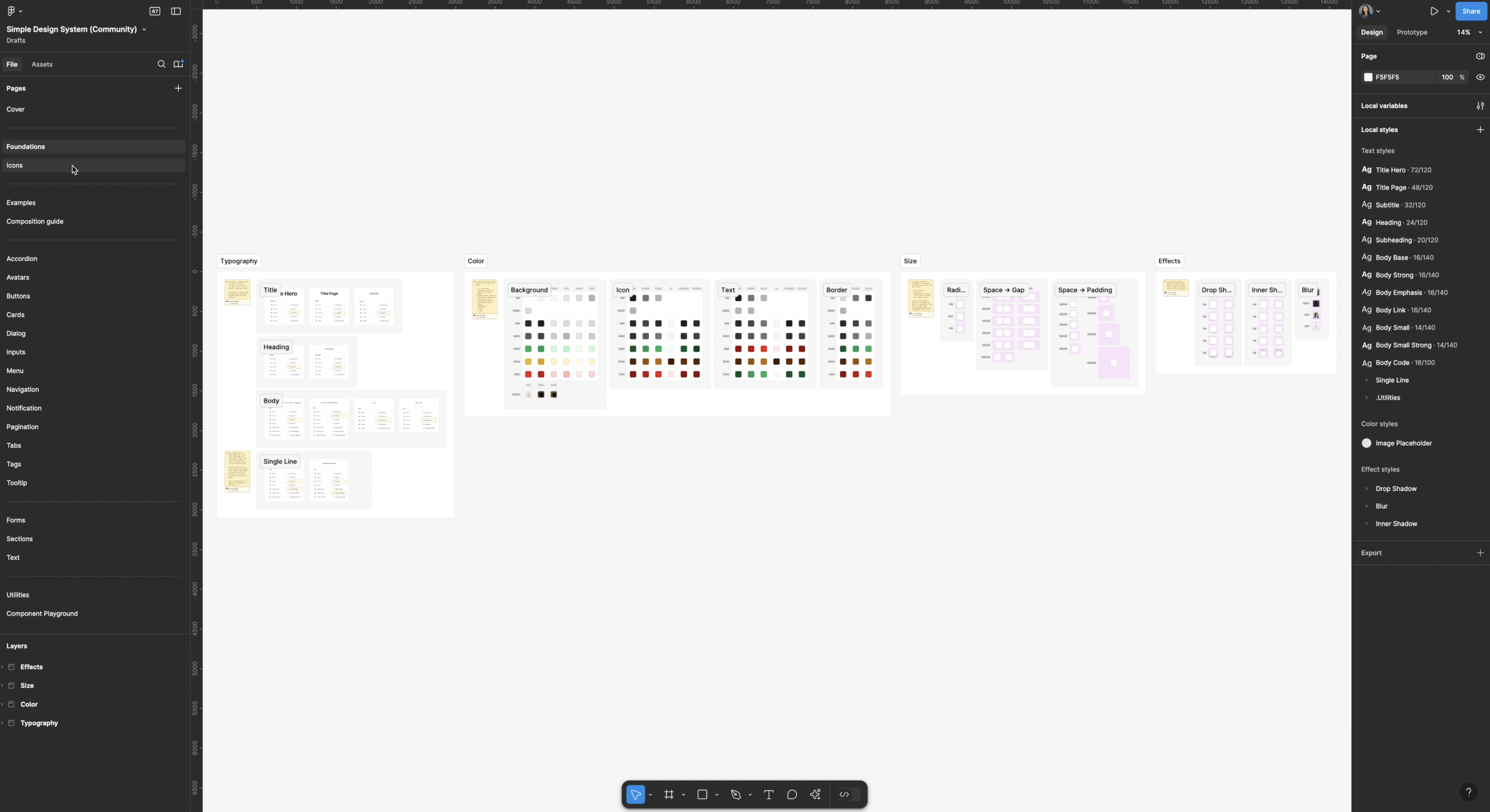 Figma’s First Draft AI Feature is NOT what you think