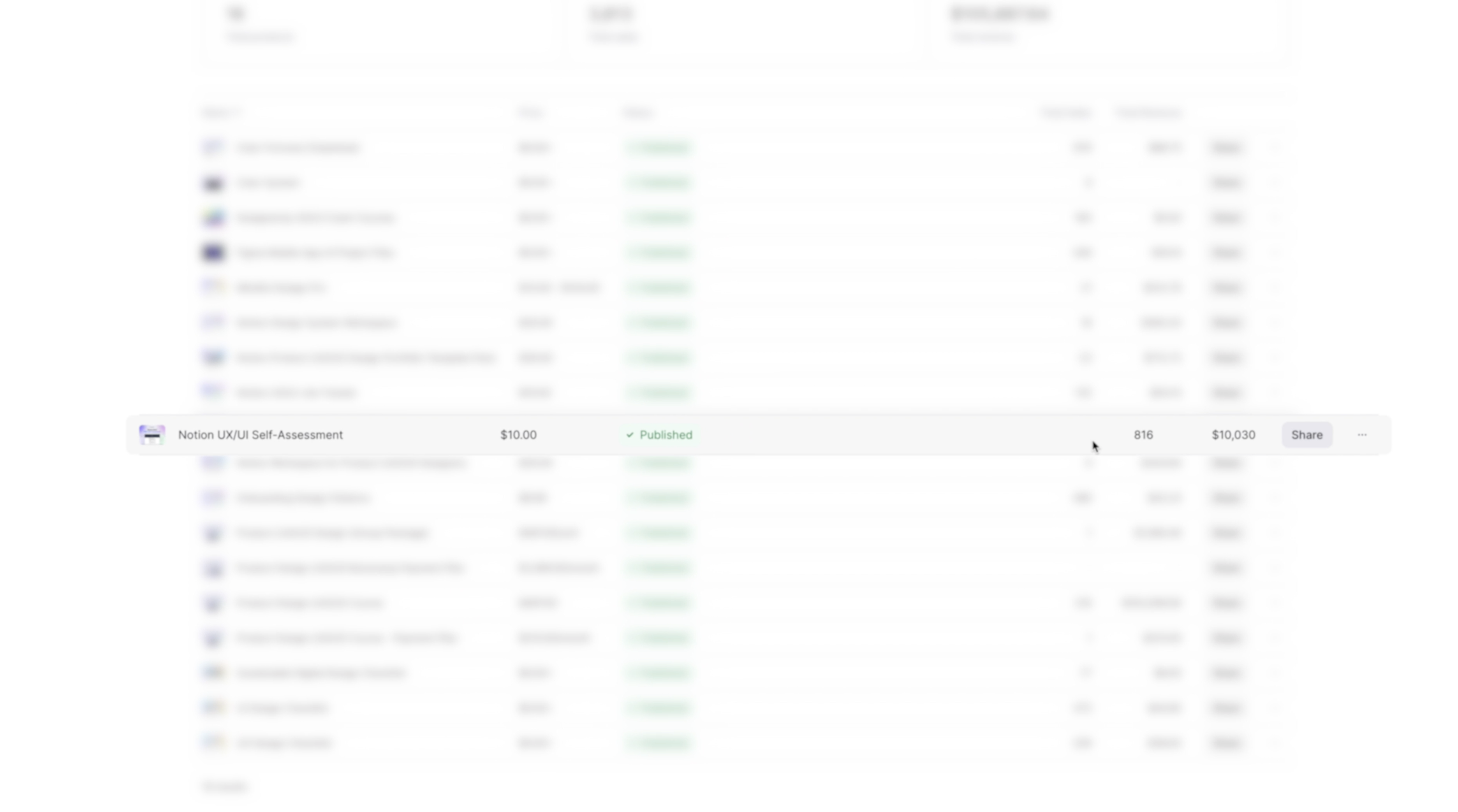 White page with line item total revenue
