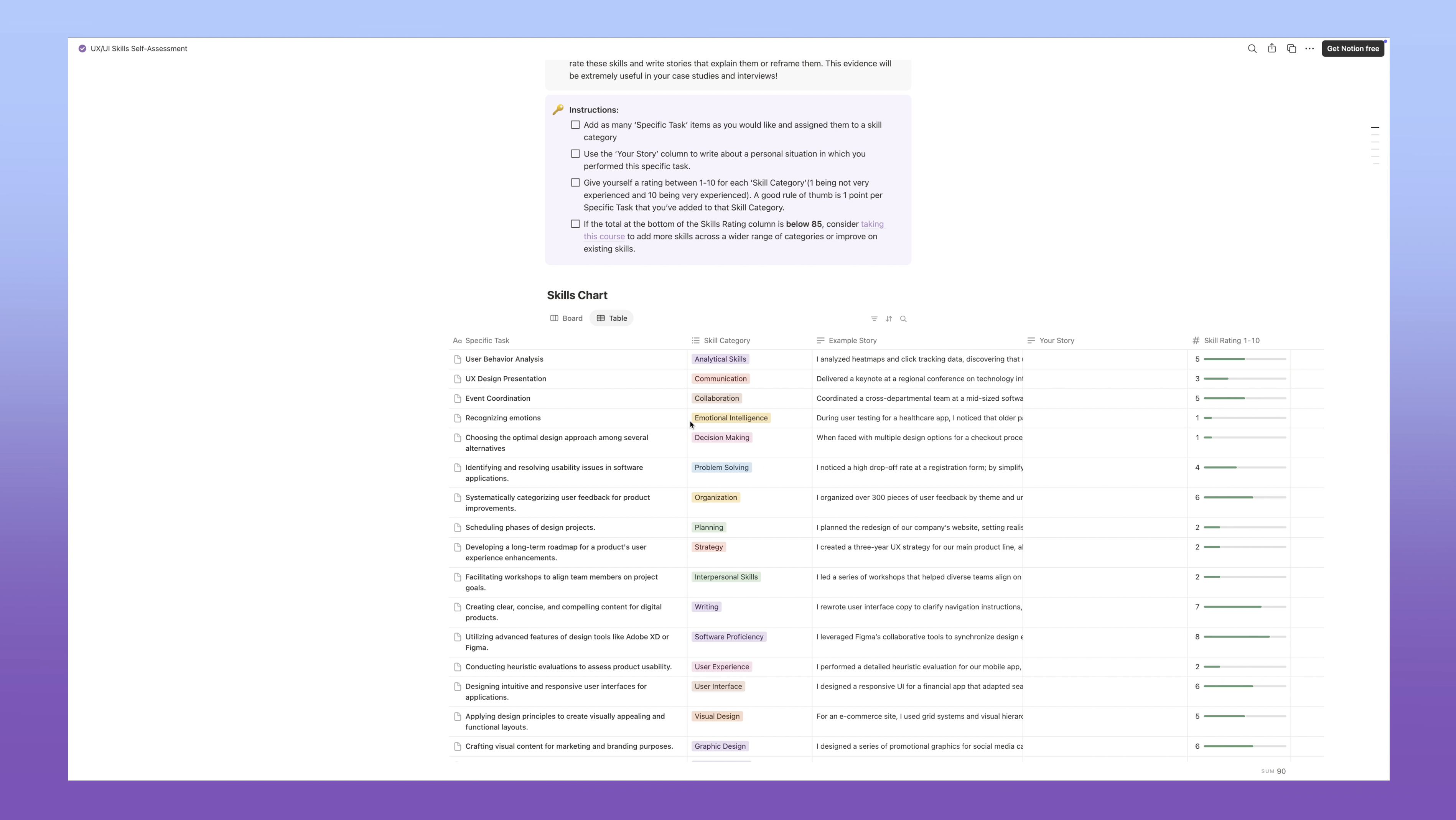 White page with color tags on purple gradient background