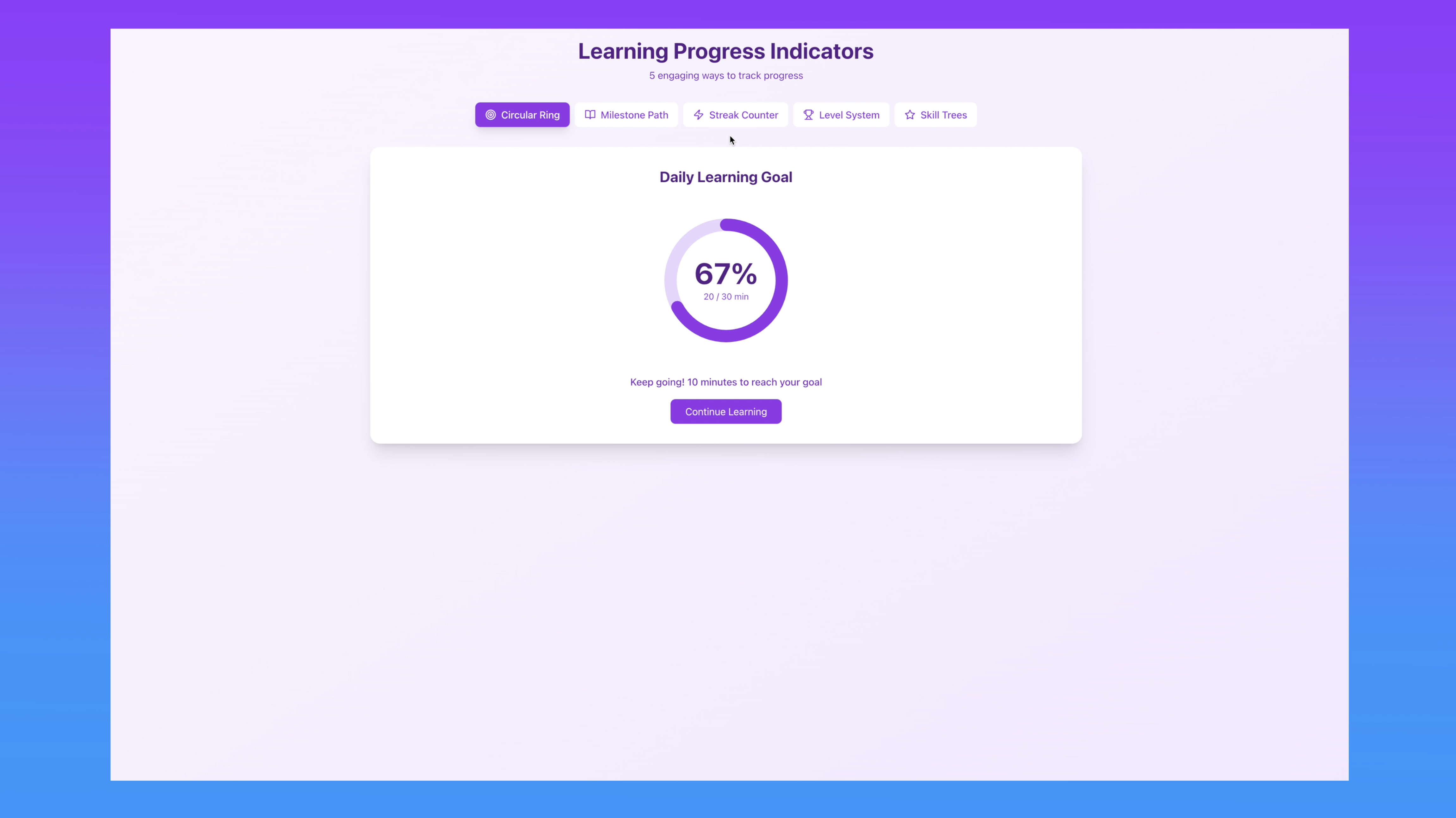Closing rings progress design pattern