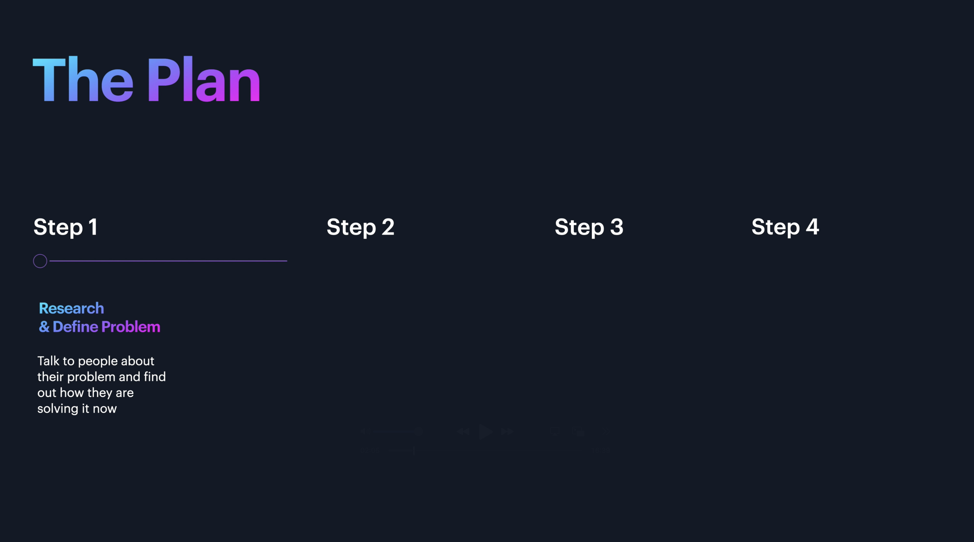 Photo or screenshot representing research phase — perhaps a notebook or workspace, symbolizing problem-discovery and user research.