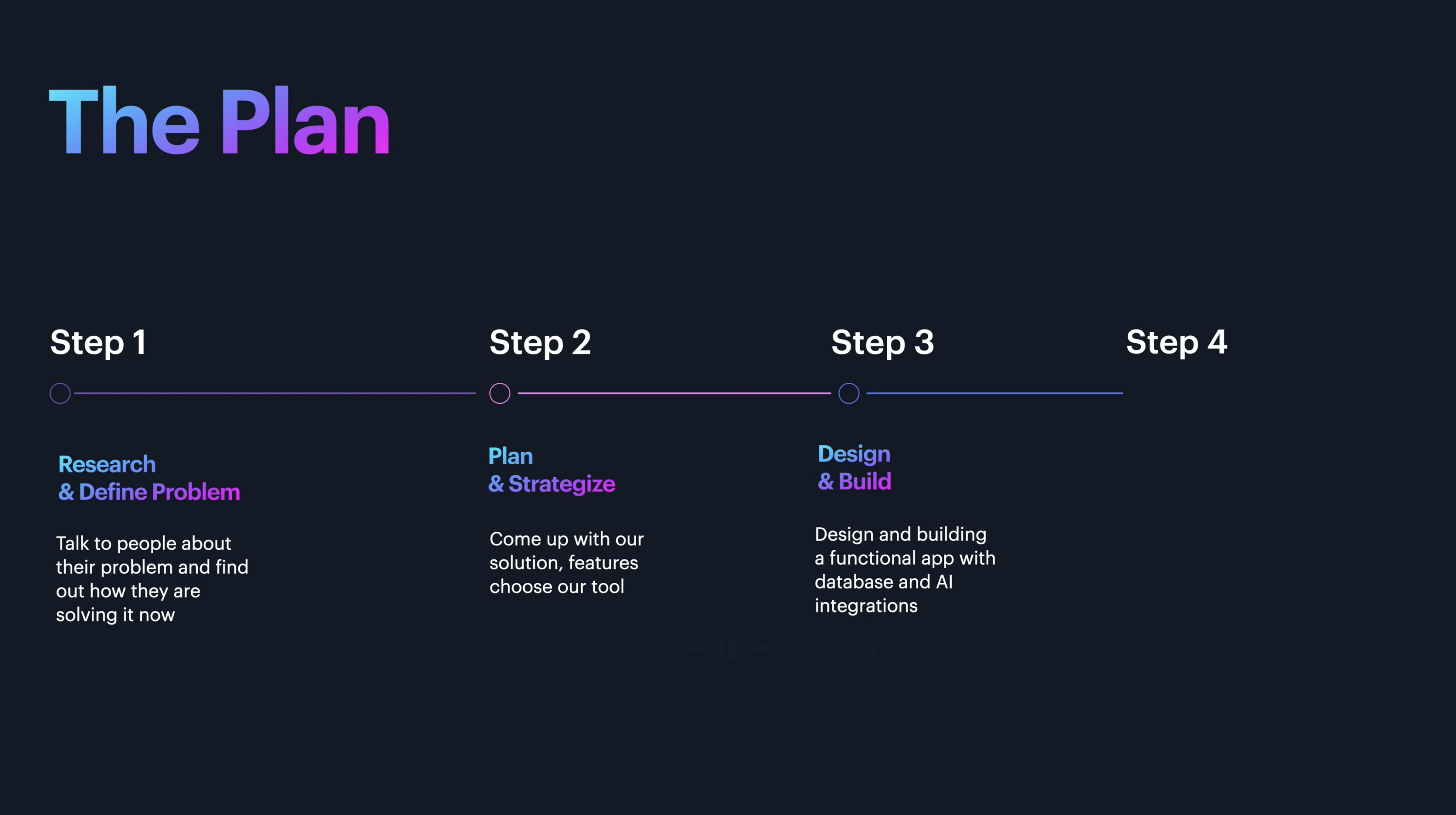Step 3: Design and Build