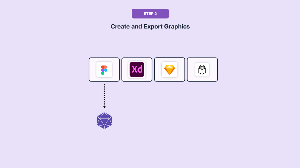 The Complete Guide to UI Animations, Micro-Interactions and Tools