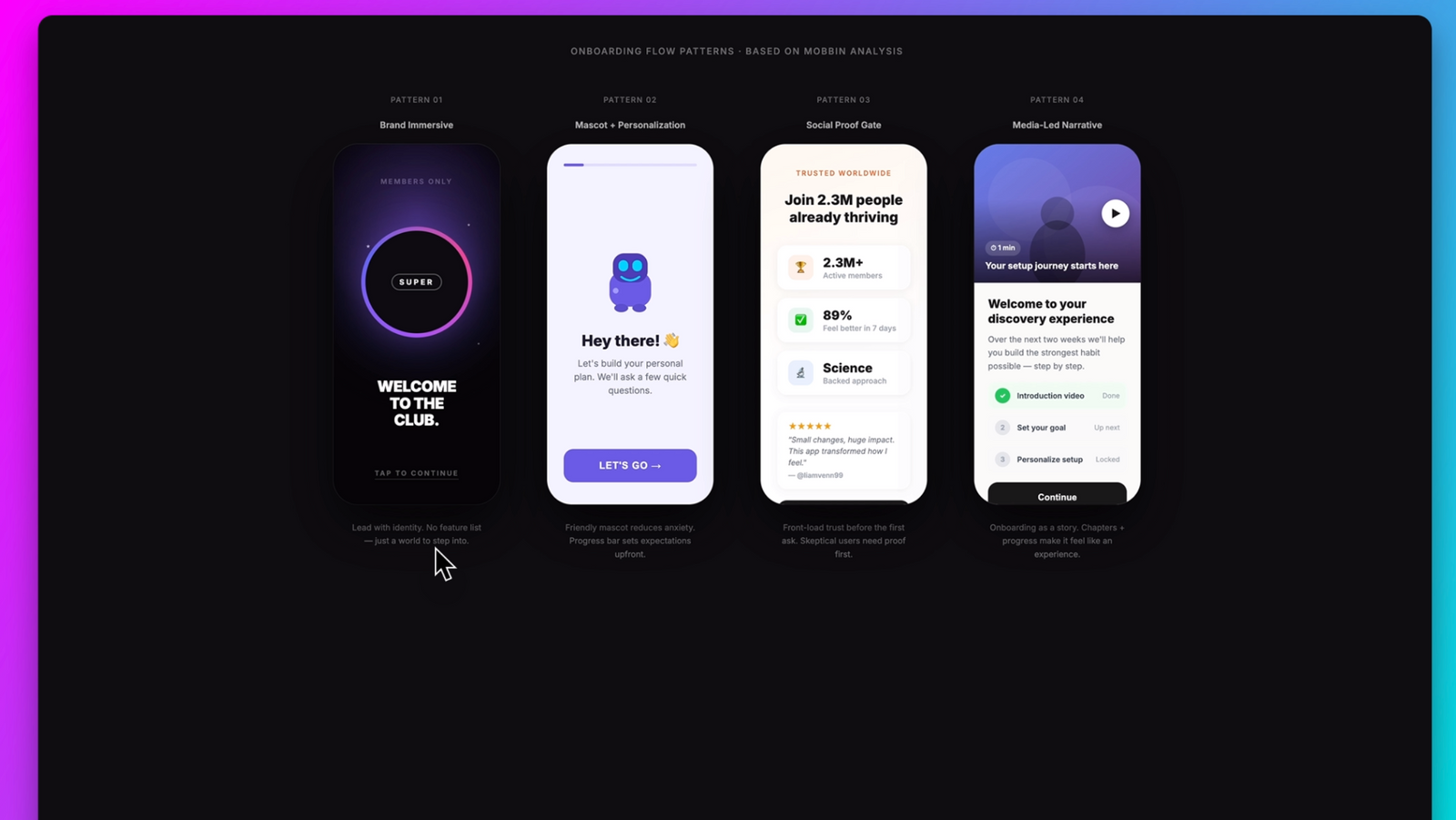 I Connected Mobbin MCP to AI and Unlocked 1000s of Real UI Screens to ...