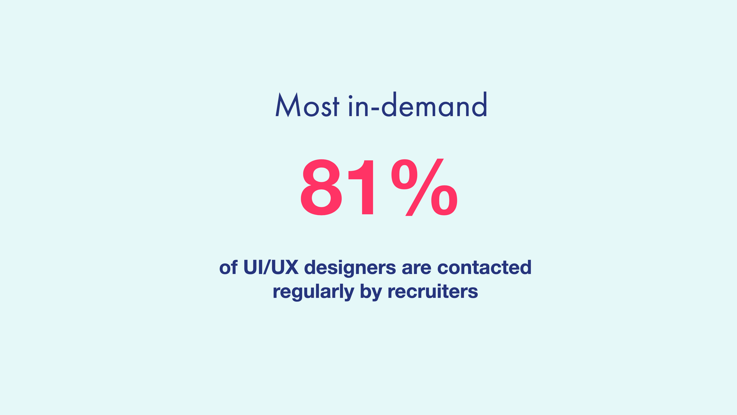 Graphic Design to UX/UX: A Comprehensive Guide to Transitioning