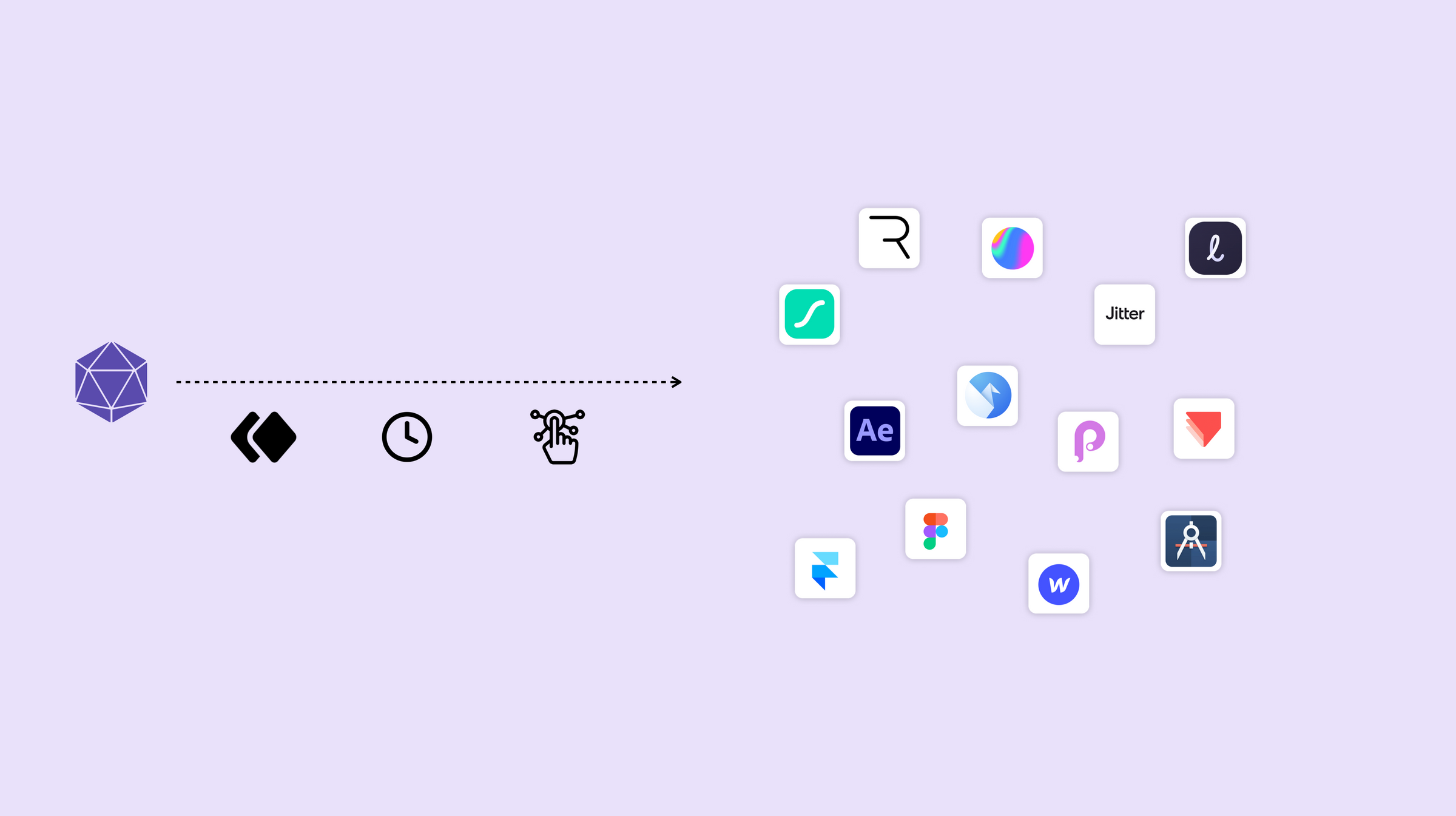 The Complete Guide to UI Animations, Micro-Interactions and Tools